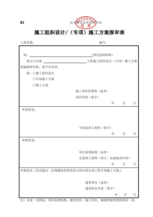施工组织设计(专项)施工方案报审表