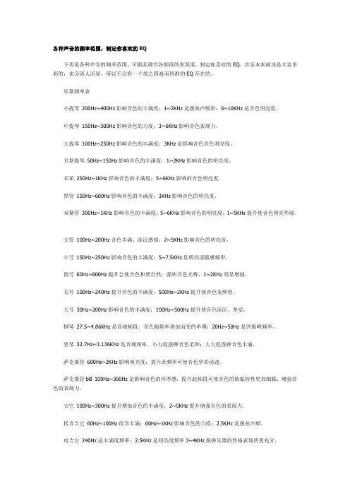 各种声音的频率范围
