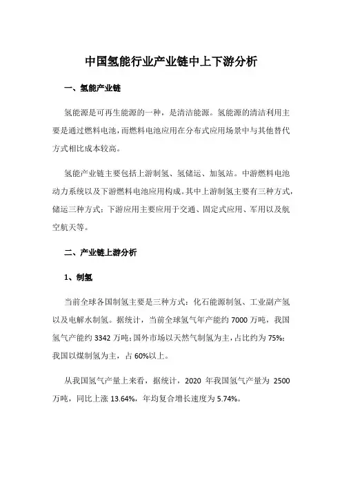 中国氢能行业产业链中上下游分析