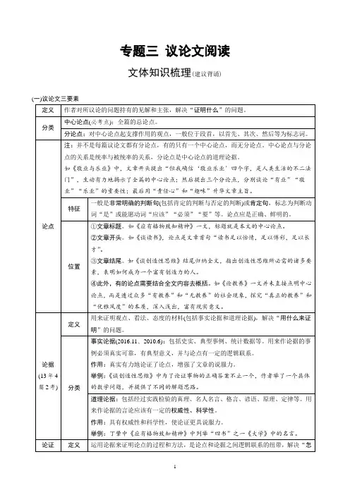 初中语文议论文文体知识梳理