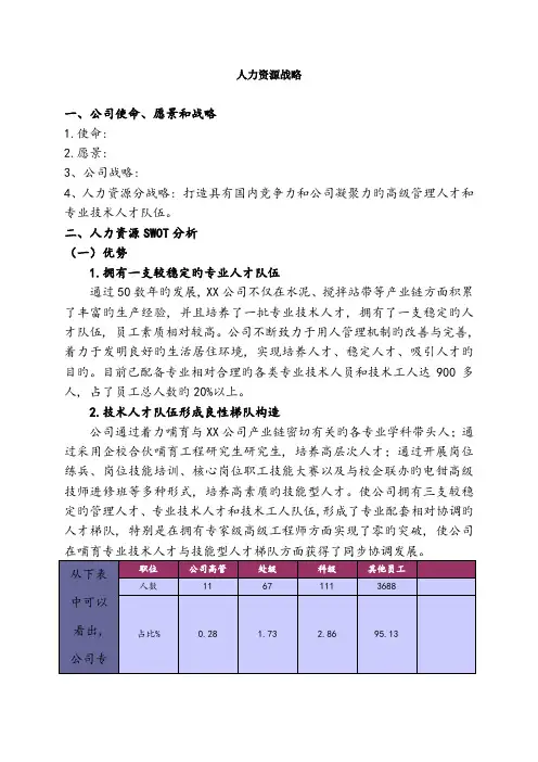 人力资源战略规划(范本)