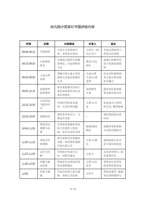 幼儿园小班家长专题讲座内容