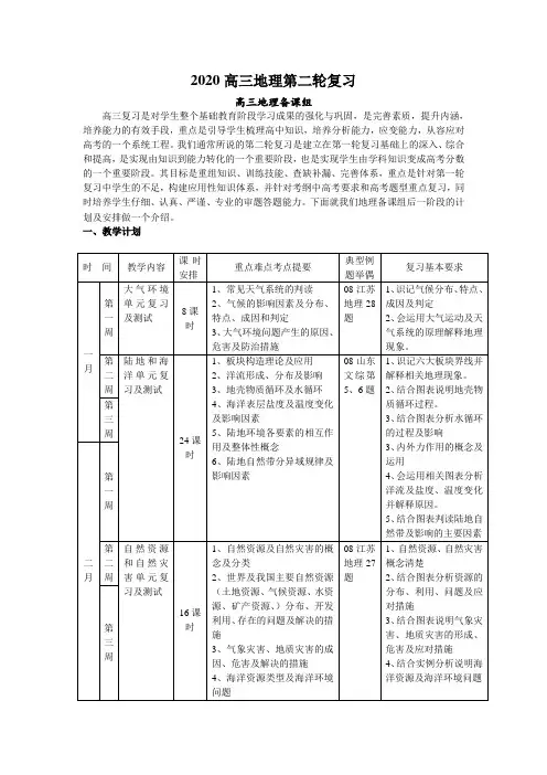 高考地理二轮复习计划与策略