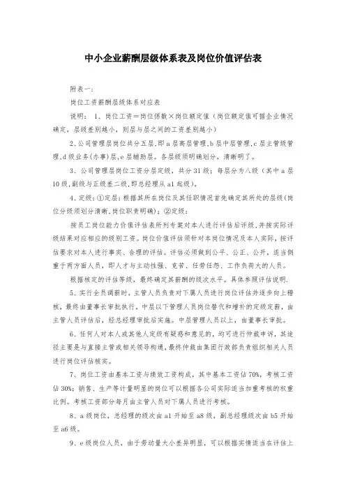 中小企业薪酬层级体系表及岗位价值评估表