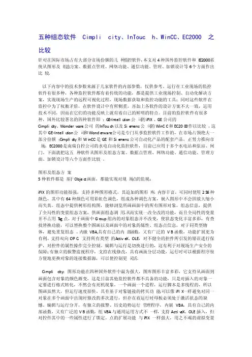五种组态软件的比较
