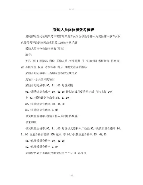 采购人员岗位绩效考核表