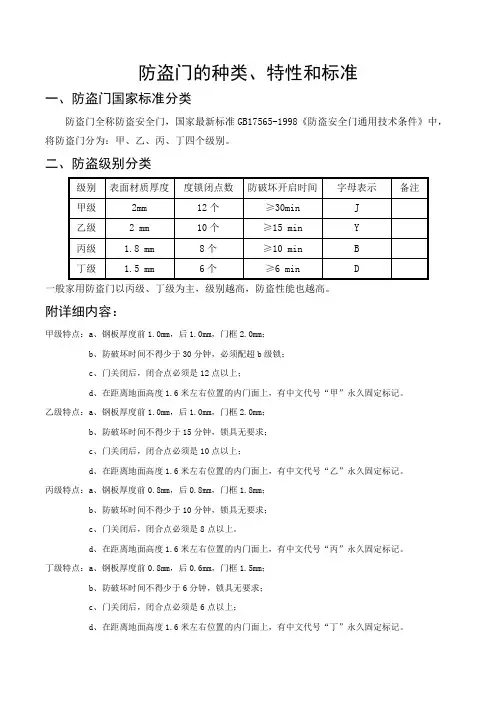 08建筑防盗门的种类、特性和标准