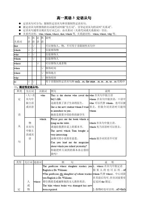 高一英语3 定语从句(老师)
