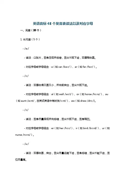 英语音标48个发音表读法以及对应字母