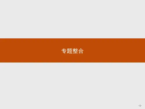2019-2020学年历史人民版必修3课件：专题一 专题整合 