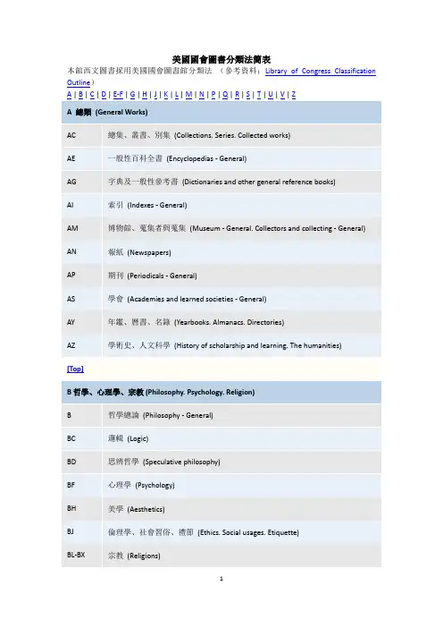 美国国会图书分类法简表