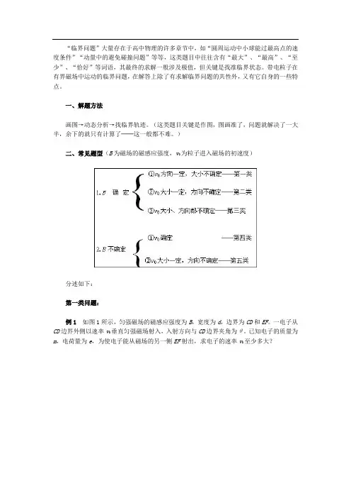 电磁边界问题