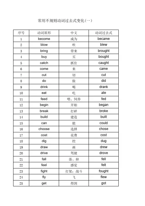 常用不规则动词过去式变化
