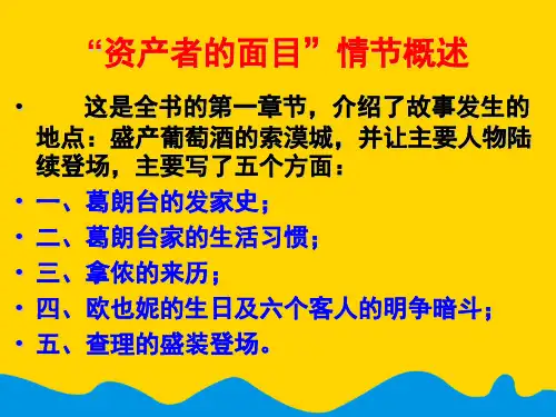 名著导读《欧也妮葛朗台》[完美版]PPT
