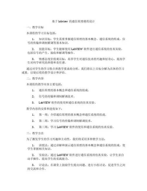 基于labview的通信原理课程设计