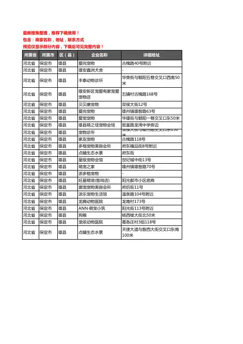 新版河北省保定市雄县宠物企业公司商家户名录单联系方式地址大全23家