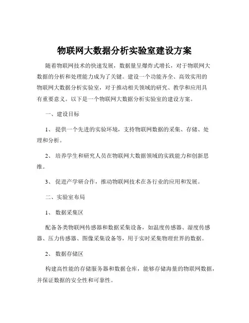 物联网大数据分析实验室建设方案
