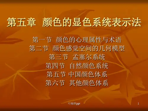 色彩学颜色的显色系统表
