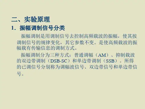 最新实验06振幅调制器PPT课件