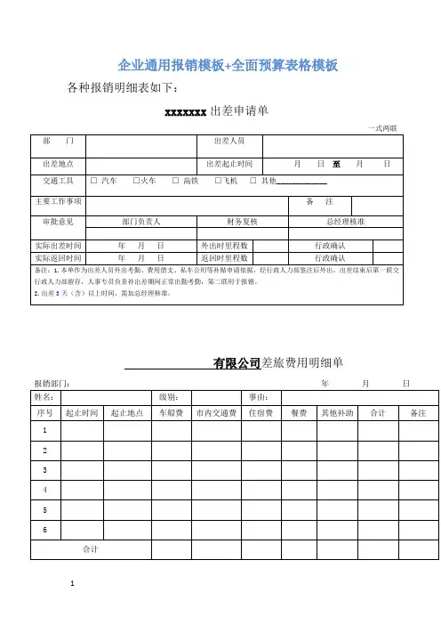 企业通用各类报销模板+全面预算表格模板