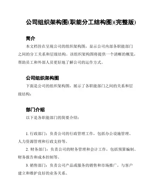公司组织架构图(职能分工结构图)(完整版)