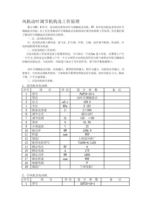 [精华版]风机动叶调节机构及工作原理