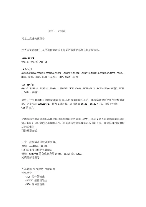 常见之高速光藕型号