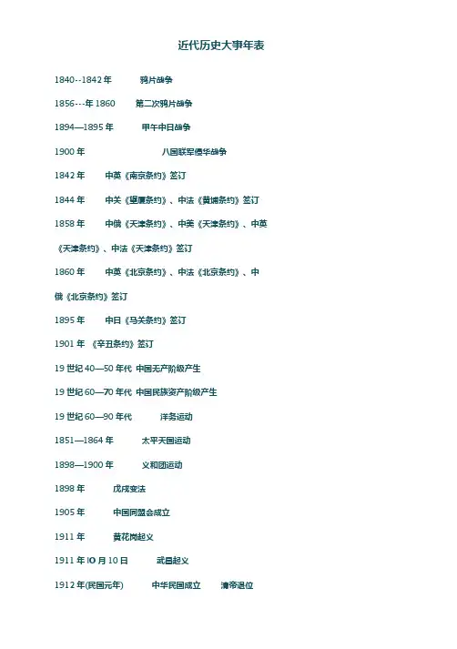 近代历史大事年表