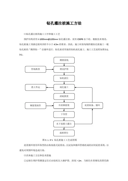 钻孔灌注桩施工方法