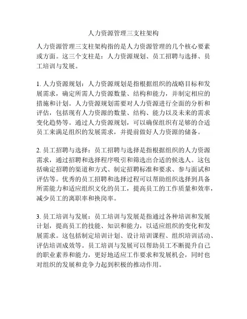 人力资源管理三支柱架构
