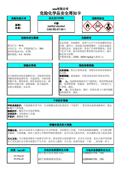 安全周知卡(甲醇)