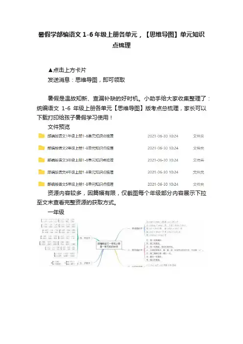 暑假学部编语文1-6年级上册各单元，【思维导图】单元知识点梳理