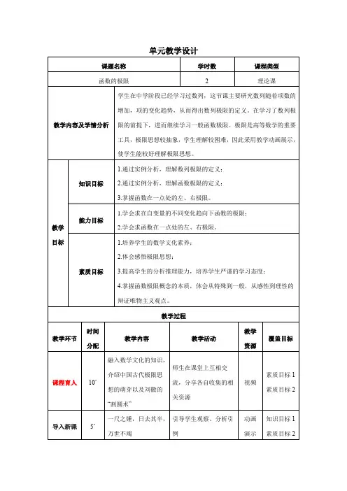 1.2 教学设计—— 函数的极限