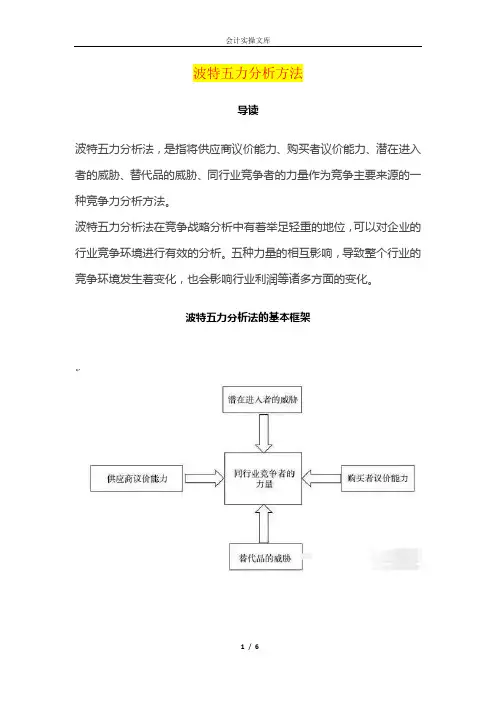 波特五力分析方法