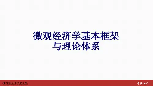微观经济学基本框架与理论体系
