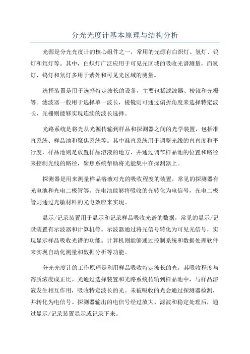 分光光度计基本原理与结构分析