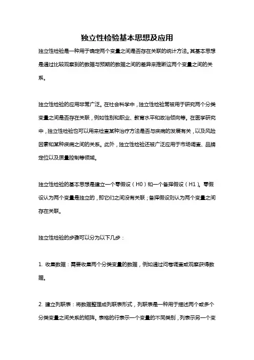 独立性检验基本思想及应用