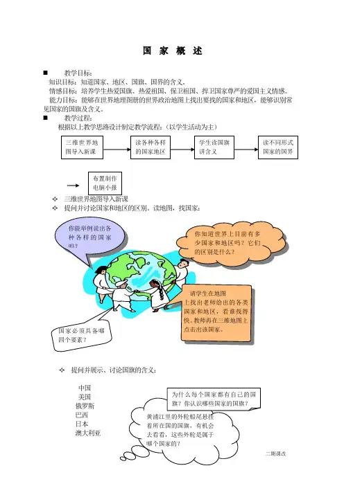 1.1国家概述