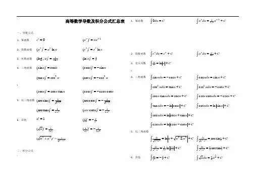 最全高等数学导数和积分公式汇总表