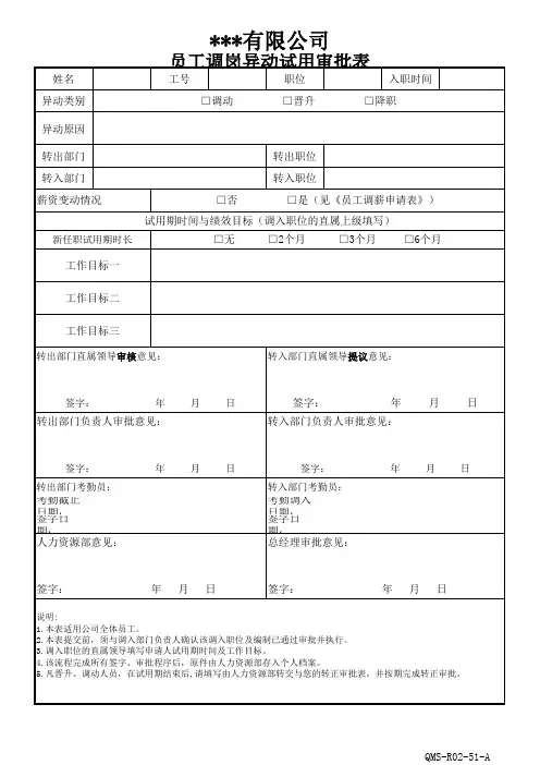 员工调岗异动试用审批表