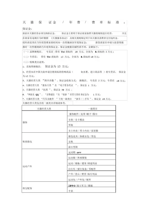 各电商入驻费用、流程汇总.docx