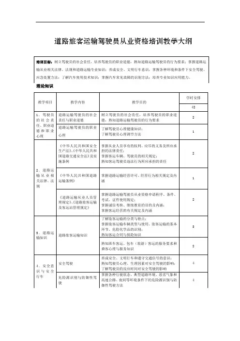 道路旅客运输驾驶员从业资格培训教学教学大纲