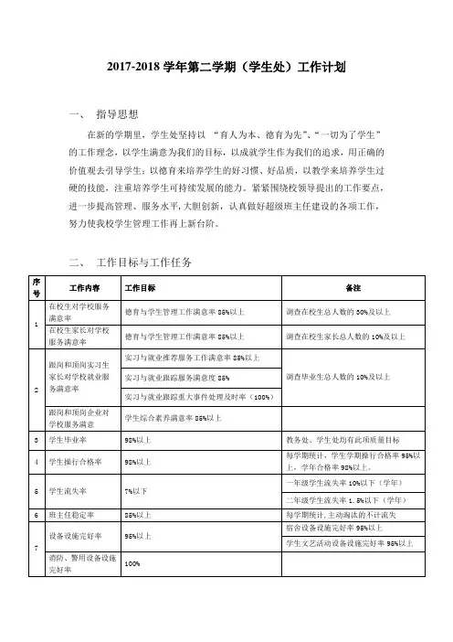 2017-2018学年第二学期工作计划(学生处)(1)