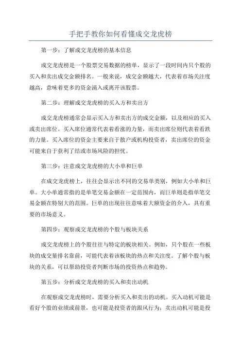 手把手教你如何看懂成交龙虎榜