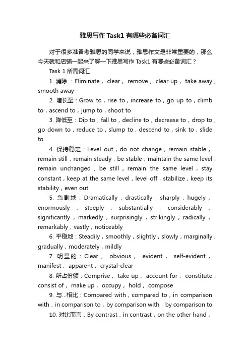 雅思写作Task1有哪些必备词汇