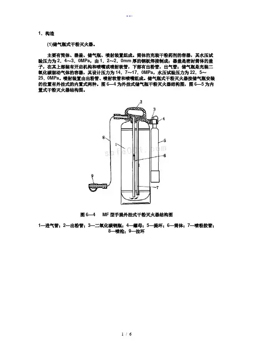 灭火器结构示意图