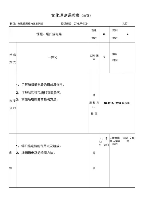 场扫描电路