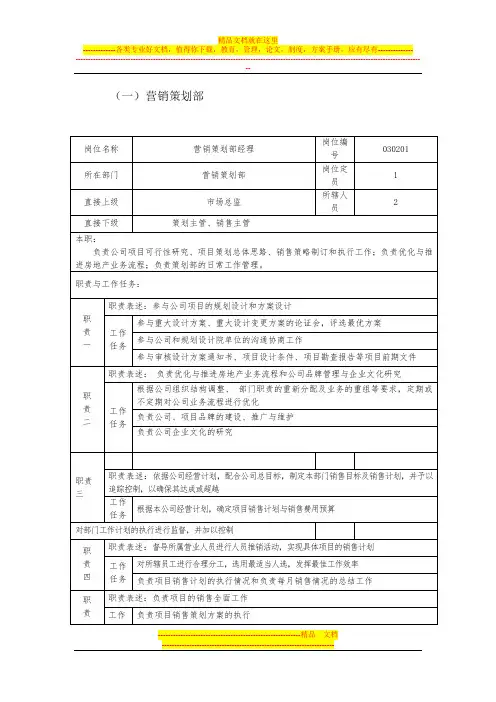 营销策划部职责