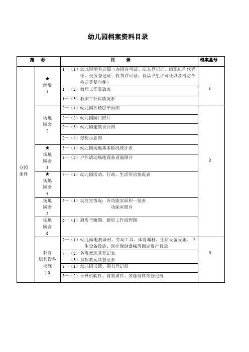 幼儿园档案资料目录