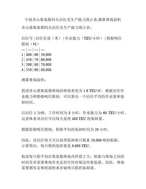 宁波舟山集装箱码头泊位及生产能力统计表,测算堆场面积